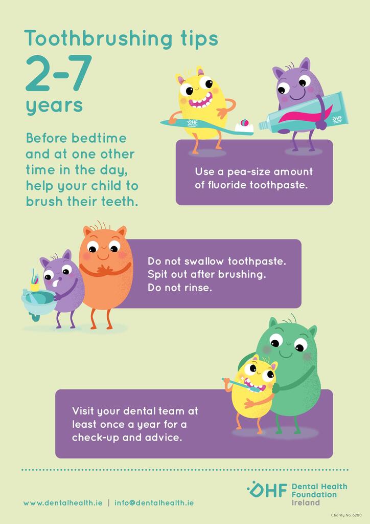 Poster Toothbrushing Tips 27 years Dental Health Foundation