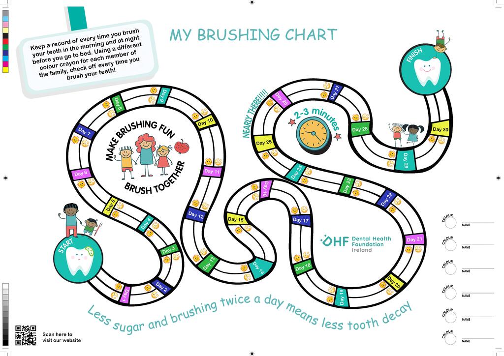 Launch of New Brushing Chart! Dental Health Foundation