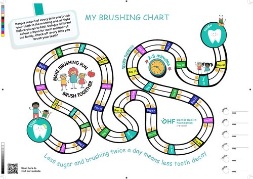 Brushing Chart Final 06.12.2021