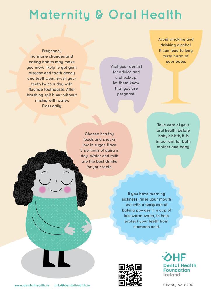 Maternity Oral Health Poster Dental Health Foundation