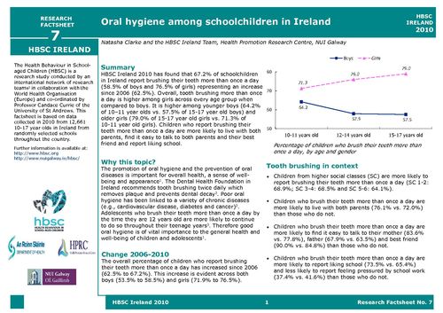 Publication cover - Oral Hygiene Factsheet Jan 2013