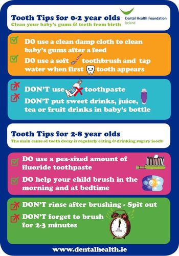Publication cover - Tooth Tips Fridge Magnet for 0-8 Year Olds